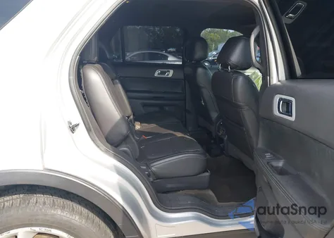 2015 Ford Explorer Limited z USA, uszkodzony, nr VIN 1FM5K8F86FGB98154